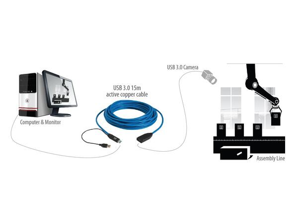 Icron USB-extender-  SP3001-15 Kun USB 3 - 15 aktiv skjøt AA 